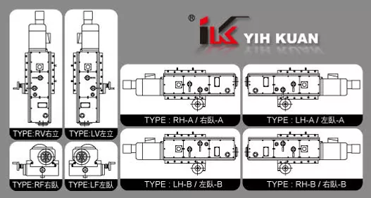 Long Milling Left Vertical Milling Head