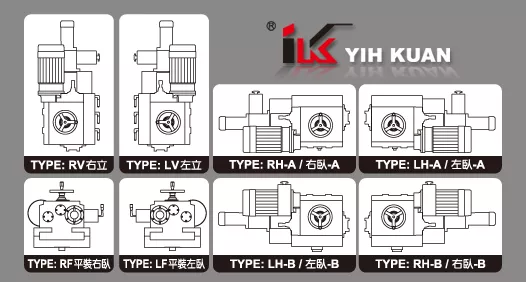 Powerful Right Vertical Milling Head