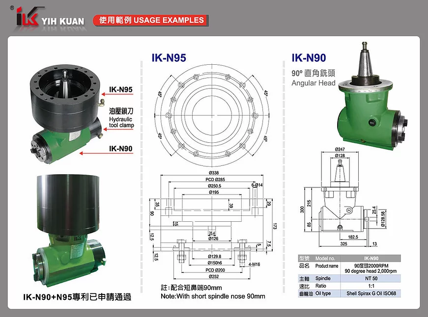 CNC龍門電腦銑頭