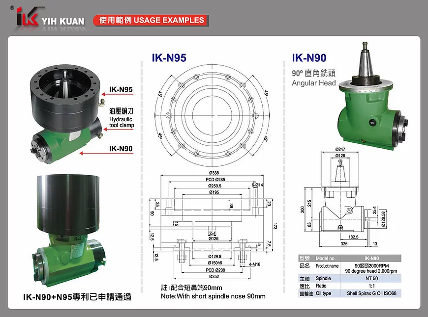 Semi-Automatic Angular Head + Position Chainring 90° Angle Head