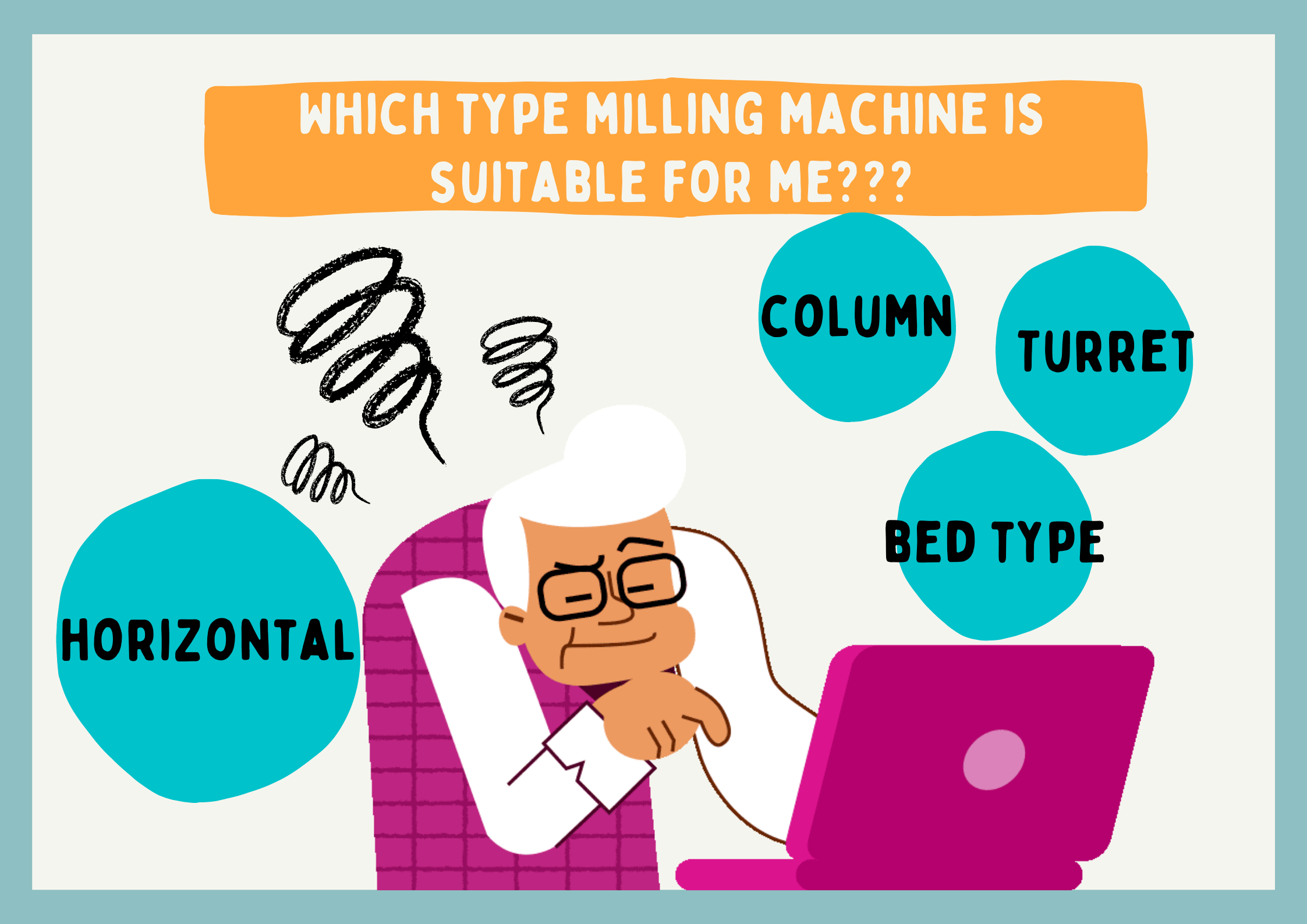 Different Types of Milling Machines