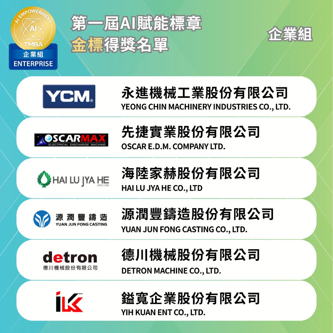 YIH KUAN ENT CO., LTD. has been awarded the Gold Prize in the Enterprise Category of the first “AI Empowerment Label”