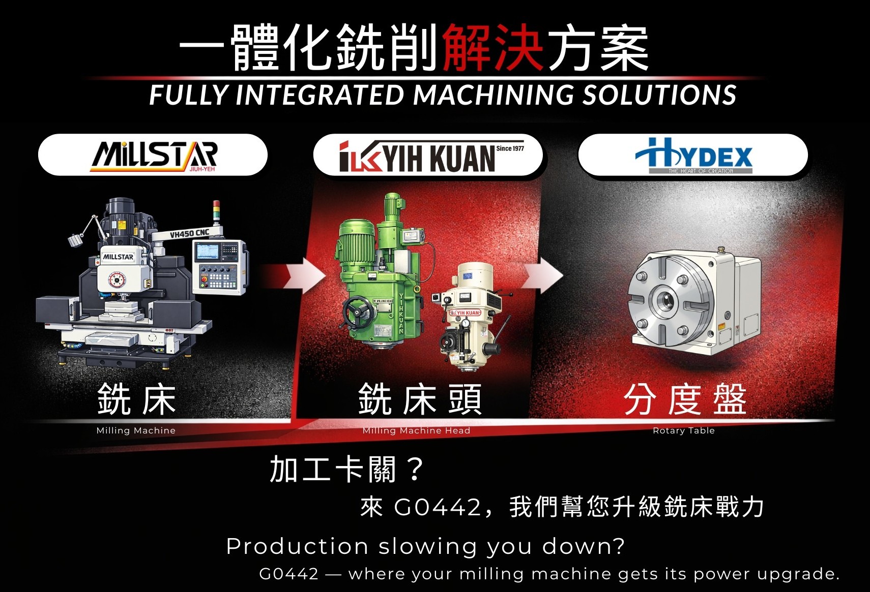TMTS 2026 – Taiwan International Machine Tool Show , YIH KUAN ENTERPRISE CO., LTD. See You in Taichung