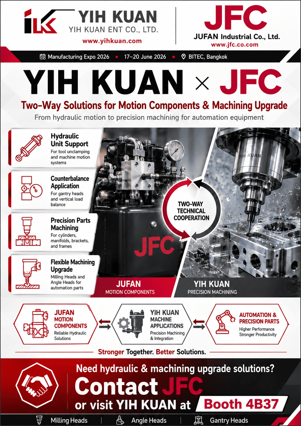From Actuation Control to Machining Capability Upgrade: YIH KUAN × JFC Demonstrate Two-Way Technical Applications