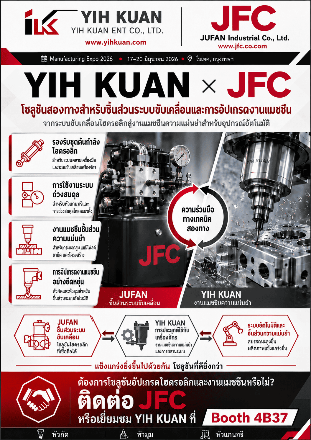 จากระบบควบคุมการทำงานสู่การยกระดับขีดความสามารถด้านการตัดเฉือน: YIH KUAN × JFC สาธิตการประยุกต์ใช้เทคโนโลยีแบบสองทาง